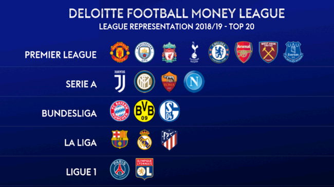 2340 drilling machine